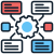 automated-process